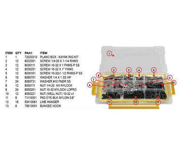Paddlers Cove Hobie Kayak Rigging Kit