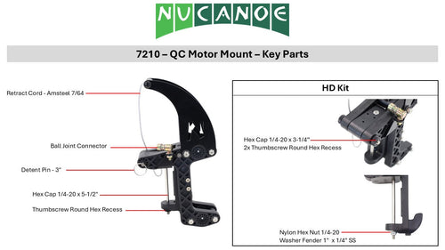 NuCanoe Inc #7210 - QuickConnect Motor Mount