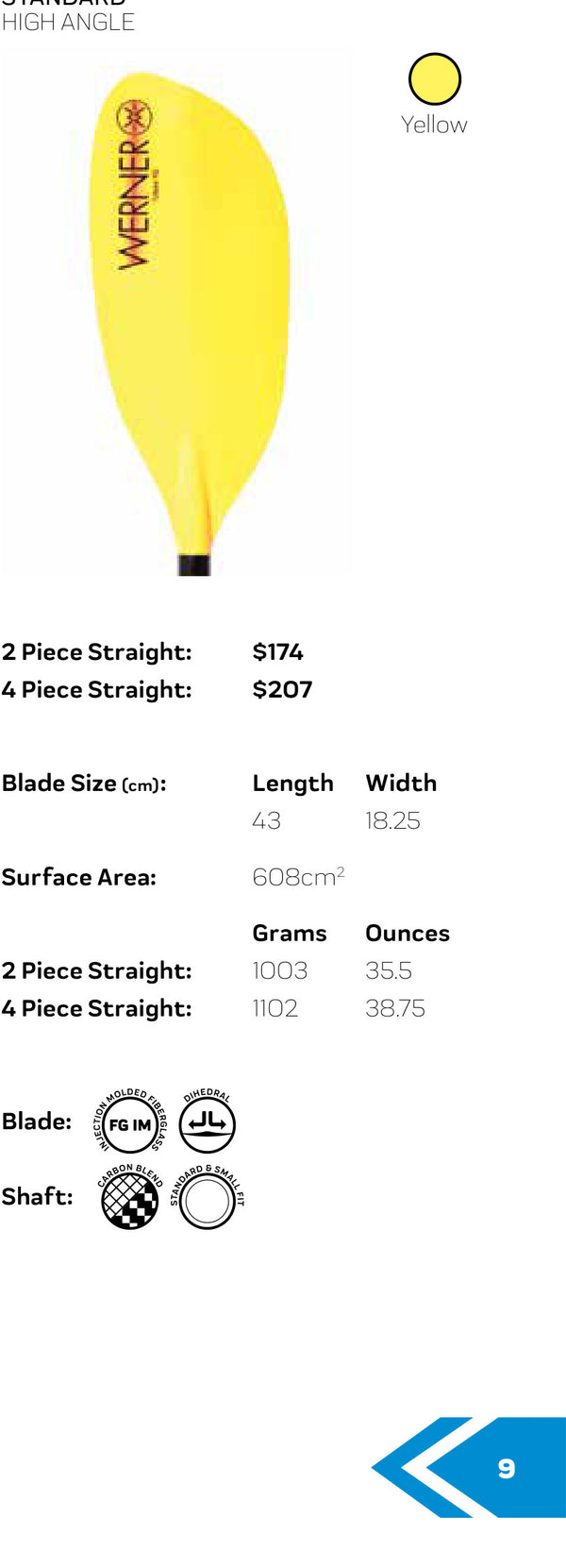 Werner Tybee Fg